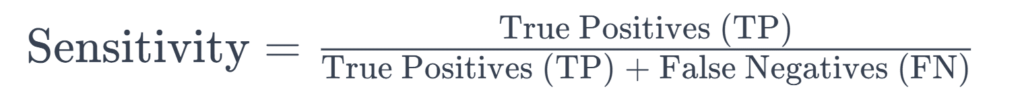 Sensitivity formula. Sensitivity equals true positives divided by true positives plus false negatives